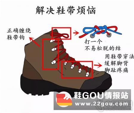 登山鞋鞋带的实用 舒适 安全系法!
